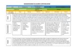 CURRICULUM STATEMENT OVERVIEW